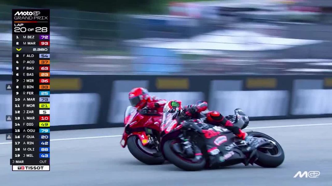 Përmbledhje e më mirave nga gara e Austrisë në MotoGP